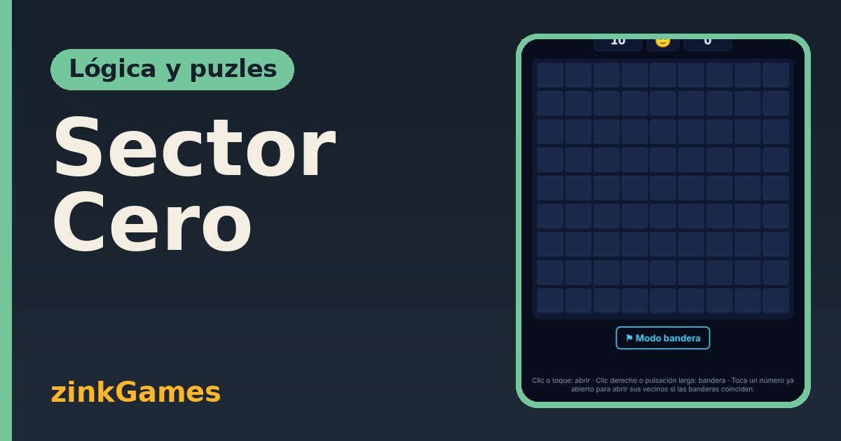 Captura del juego Sector Cero: Descubre las casillas sin pisar ninguna mina, usando los números como pistas. Varios…